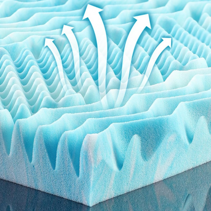 Cooling Egg Crate Memory Foam Mattress Topper