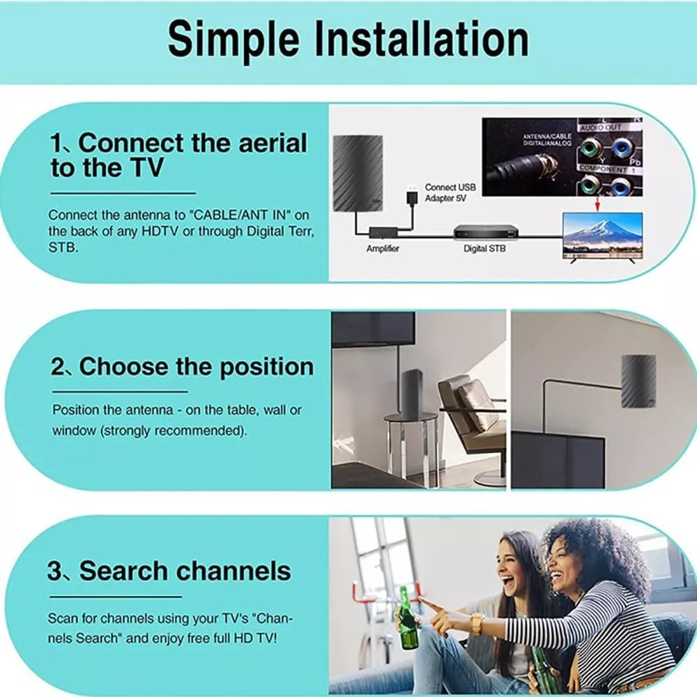 Long Range Indoor HDTV Antenna, 4K
