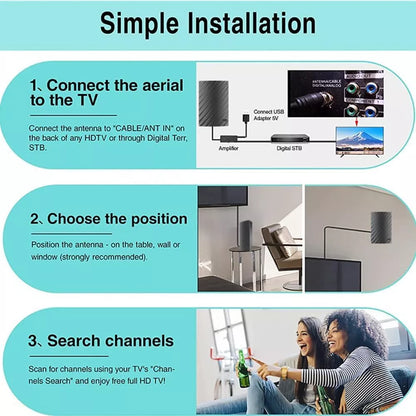 Long Range Indoor HDTV Antenna, 4K
