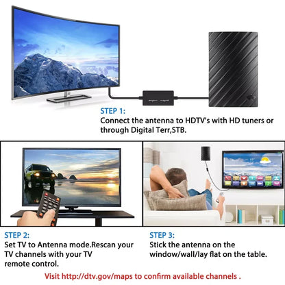 Long Range Indoor HDTV Antenna, 4K