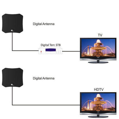Indoor HDTV Antenna with Amplified Reception