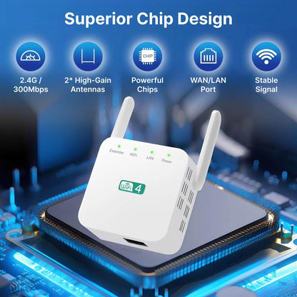 Powerful Long-Range WiFi Repeater
